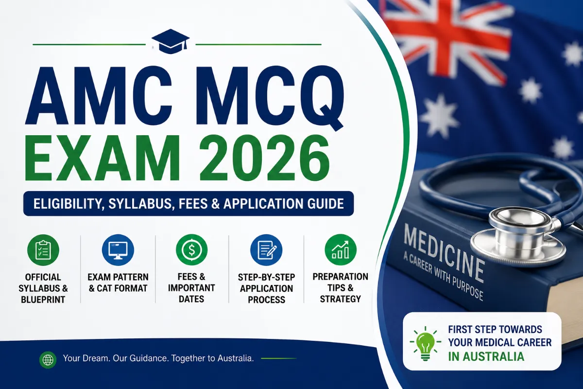 AMC MCQ Exam 2026: Eligibility, Syllabus, Fees, Exam Pattern & Application Guide