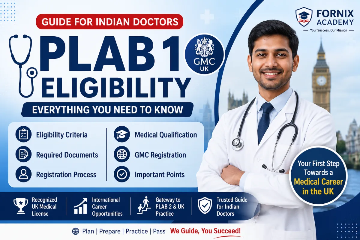 PLAB 1 Eligibility for Indian Doctors: Everything You Need to Know