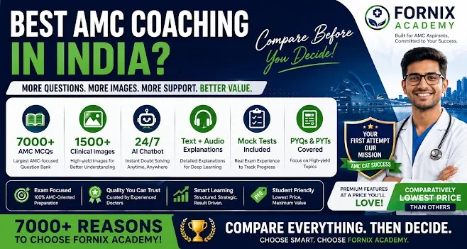 Best AMC Coaching in India ? Compare Before You Decide