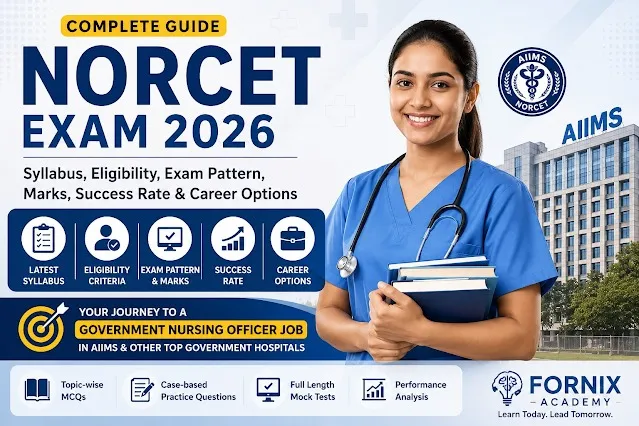 Norcet exam 2026: Complete guide to syllabus, Eligibility, Exam Pattern Marks, Success Rate & Career Opportunities
